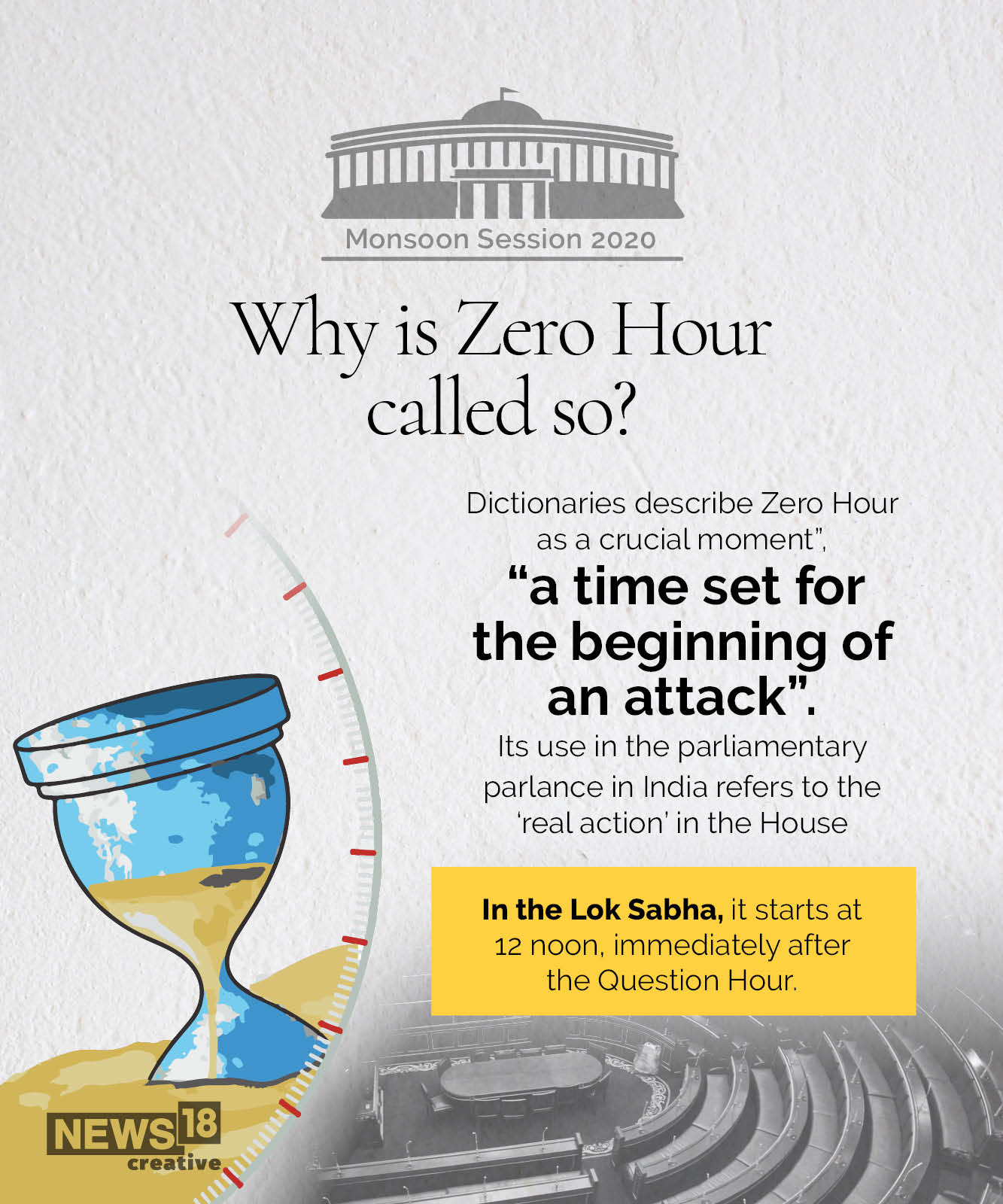 No question hour: What is a Zero Hour in Parliament?
