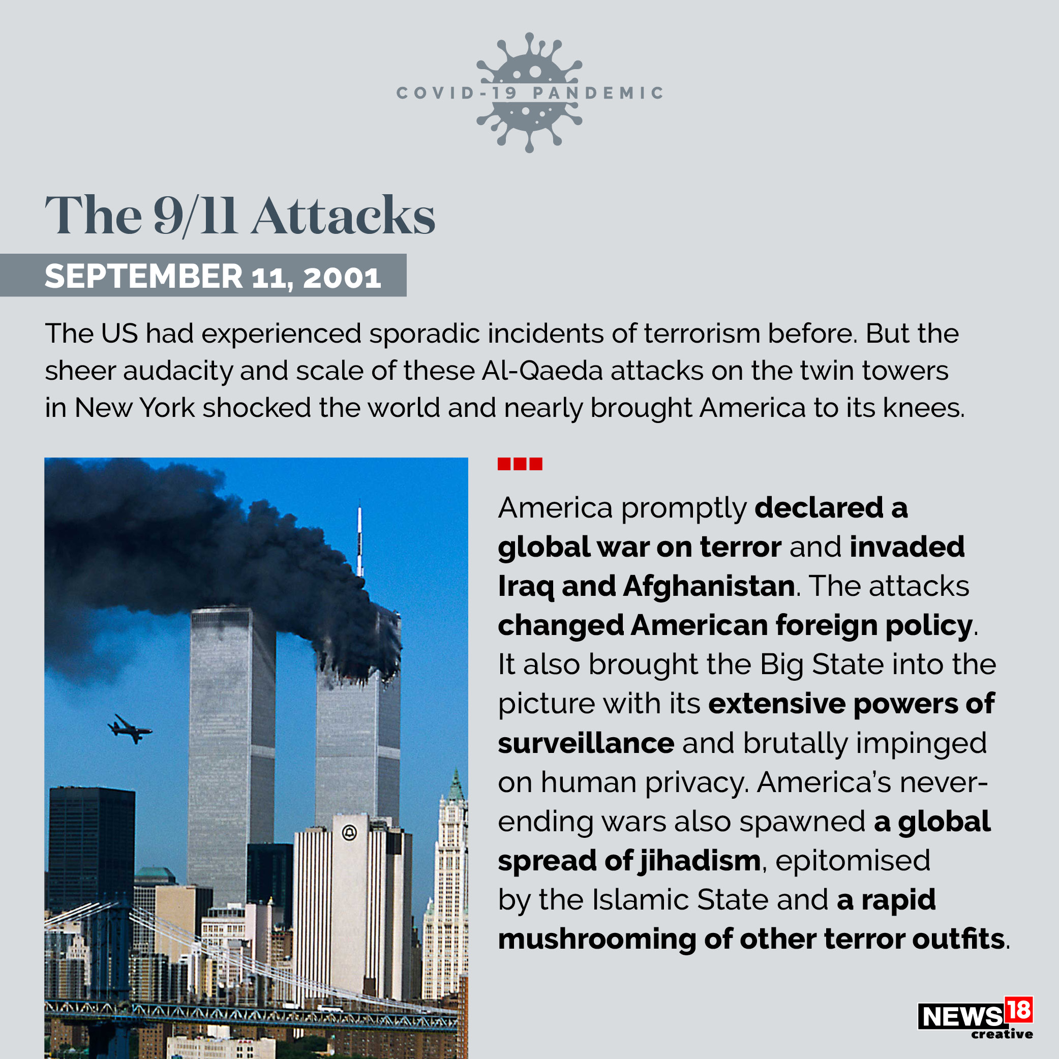 19 years since 9/11: 5 Events that changed the modern world
