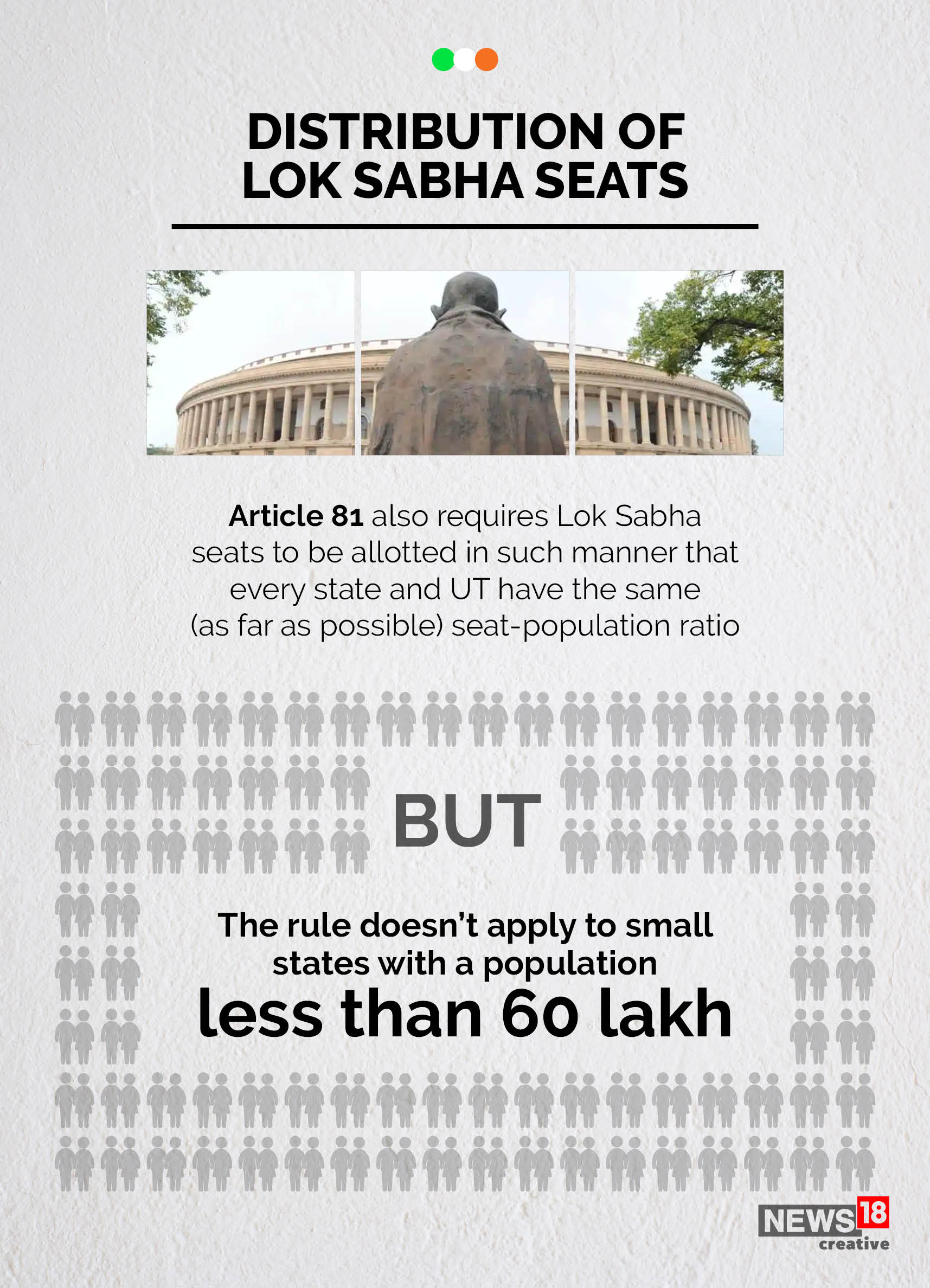 News by Numbers: Why India is making a new Parliament complex