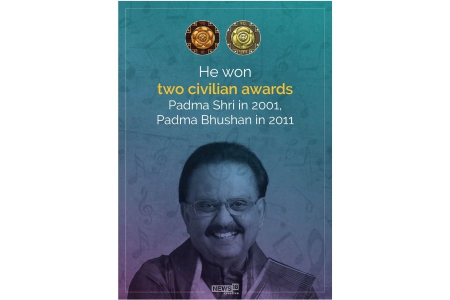 SP Balasubrahmanyam dies at 74: 5 facts about the Guinness record holder