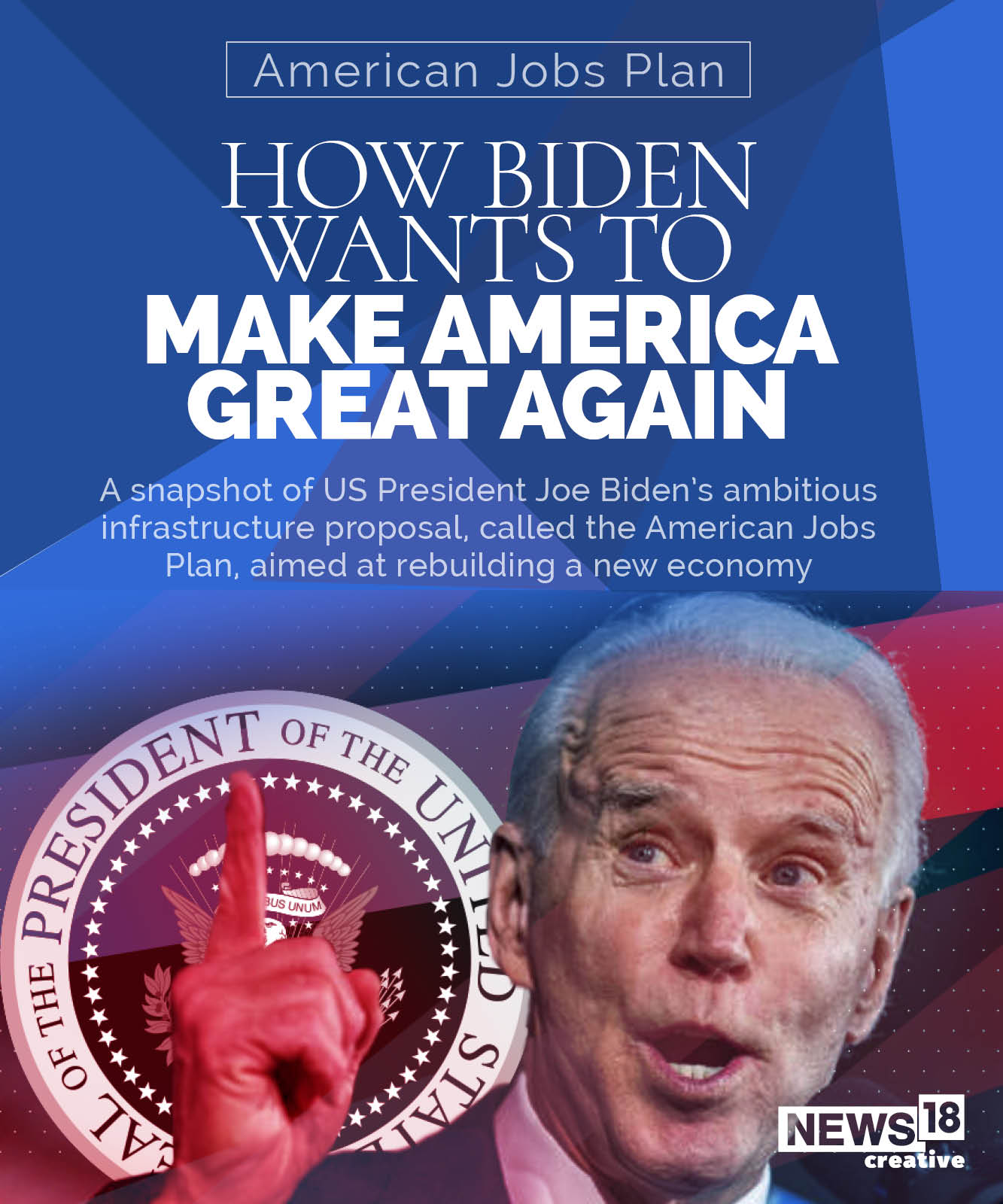 Joe Biden's $2 trillion plan: Where will it come from, where will it go