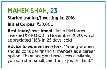 women investing in equity markets - india_1
