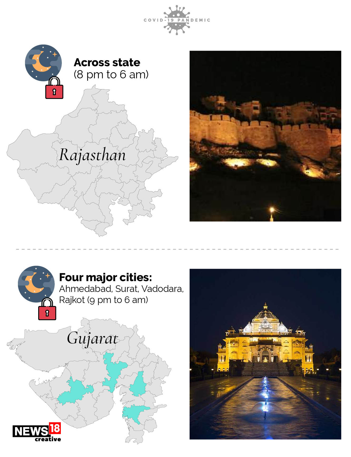 From Delhi to Gujarat, a look at night curfews across states amid Covid-19 surge