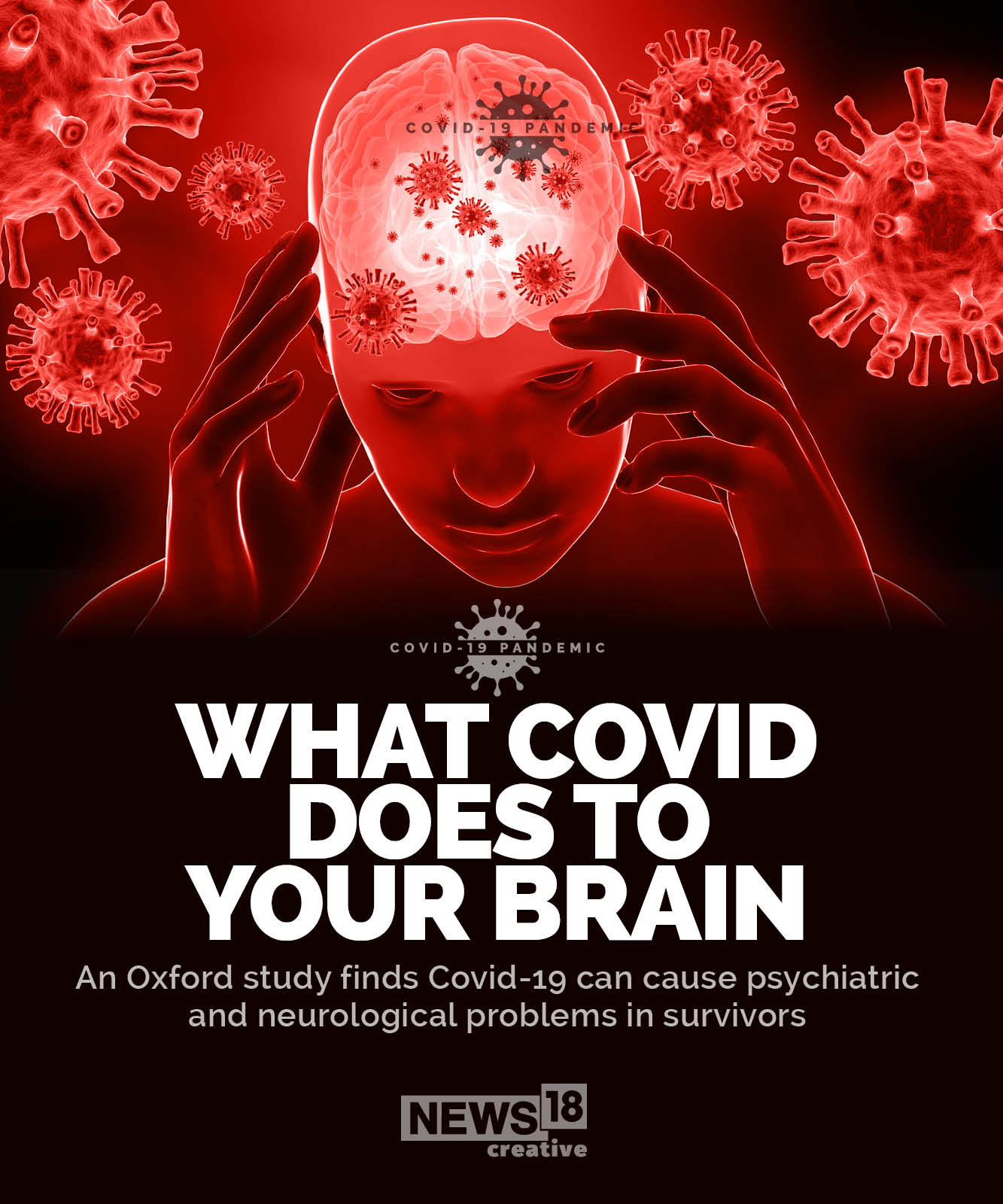 What Covid-19 does to your brain