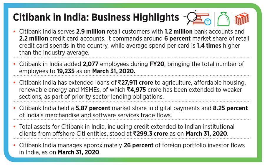 Citibank: Why one of the world's largest and most iconic banks is wrapping up its retail business in India
