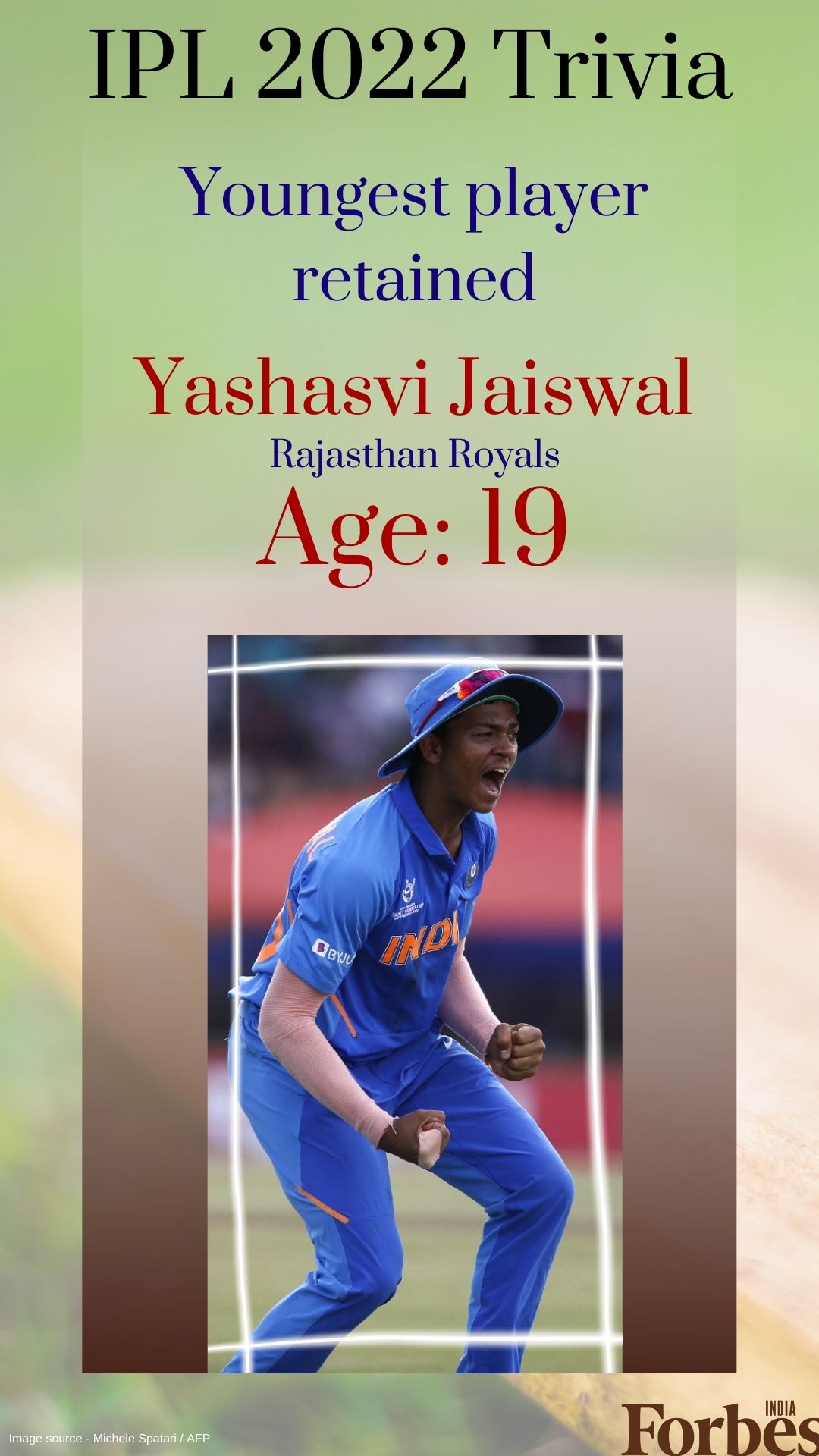 IPL 2022: At 40, MS Dhoni oldest player retained by CSK; Rajasthan's Yashasvi Jaiswal youngest