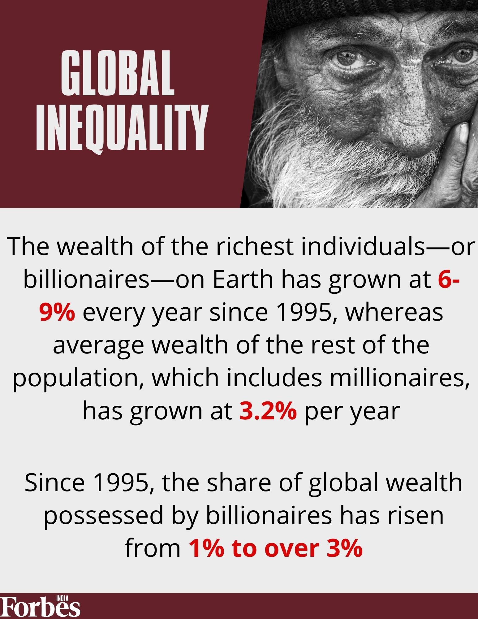 India 'a poor and very unequal country, with an affluent elite': Inequality report 2022
