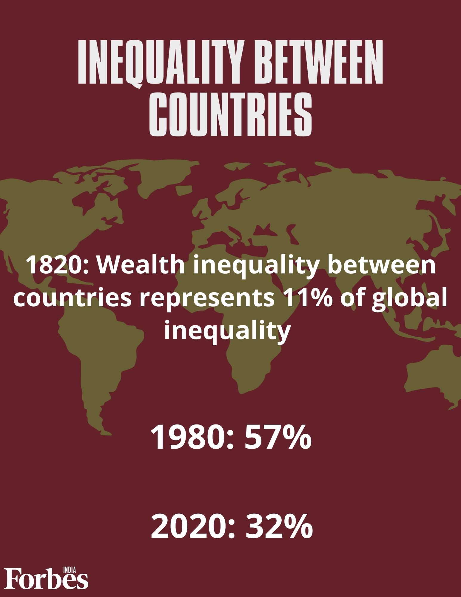 India 'a poor and very unequal country, with an affluent elite': Inequality report 2022