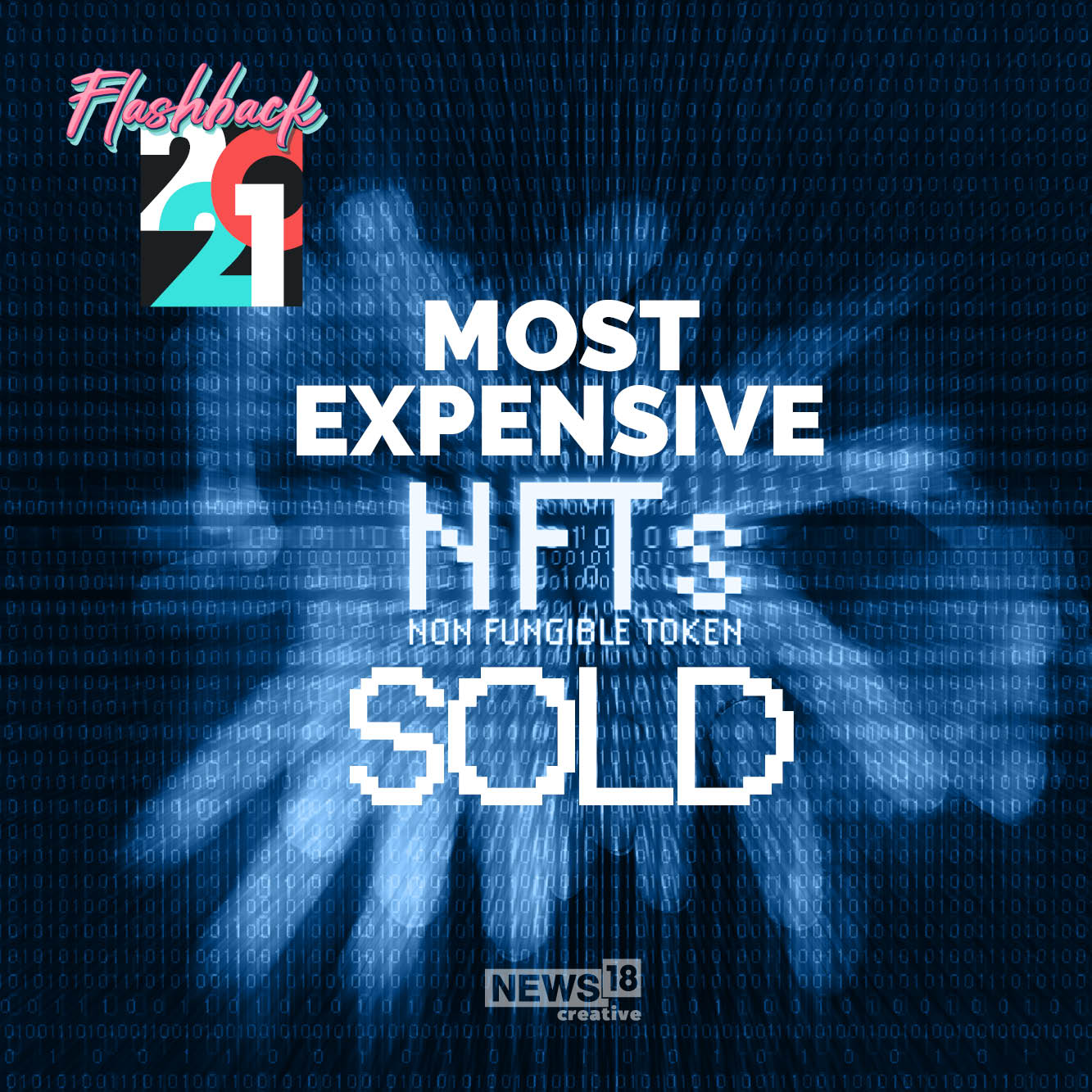 Rewind 2021: Most expensive NFTs in the world