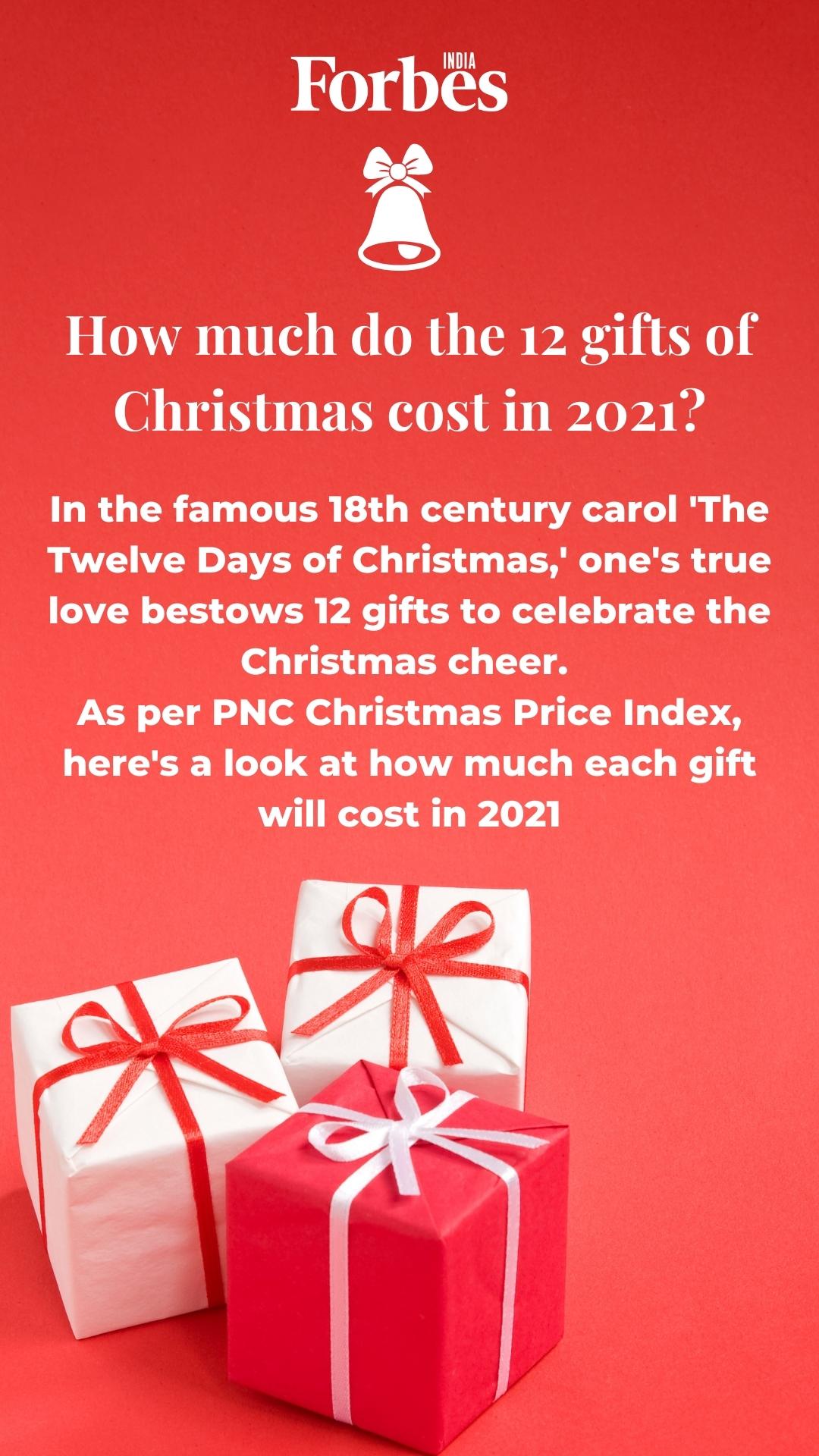 How much will it cost to buy gifts from 'The Twelve Days of Christmas'?