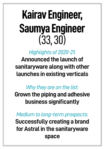 Kairav and Saumya Engineer: Brothers' passion to constantly innovate rejuvenates Astral