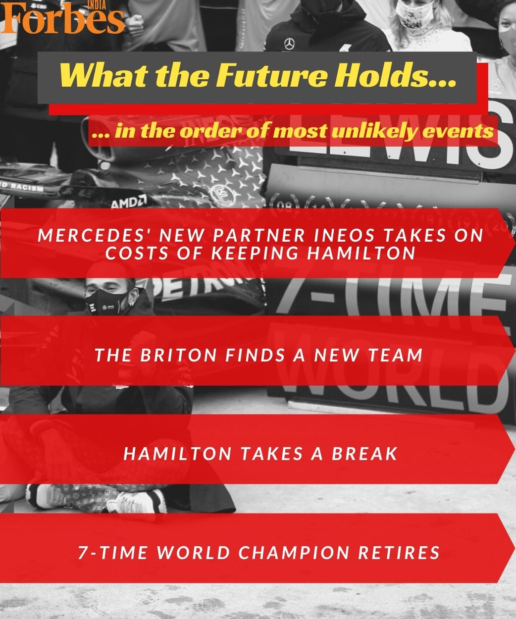 News By Numbers: How much money will Lewis Hamilton take home in 2021?