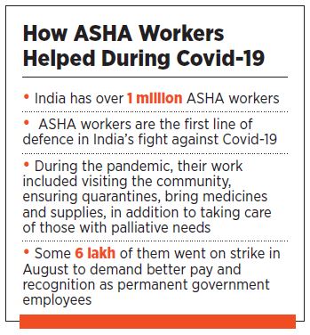 Unsung heroes: ASHA workers, the foot soldiers of battle against Covid-19
