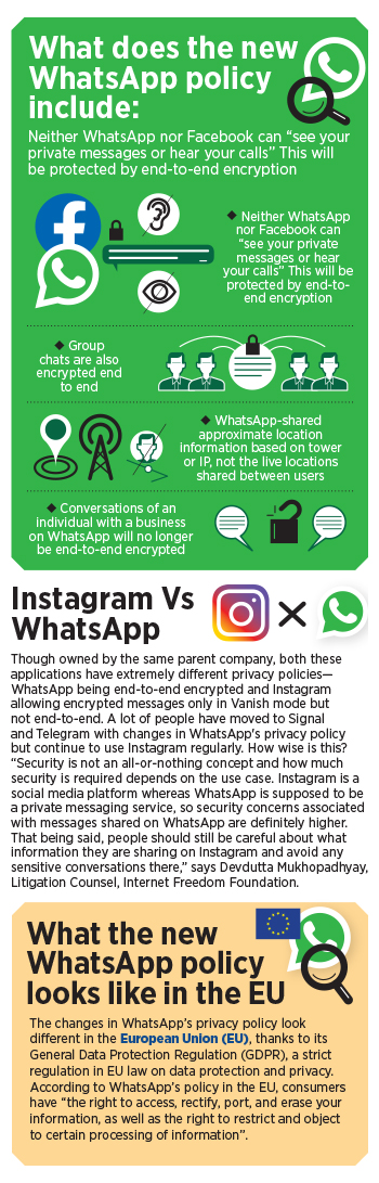 whatsapp policy_infographic