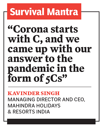 Ace of Club: How Mahindra Holidays & Resorts rode the Covid storm
