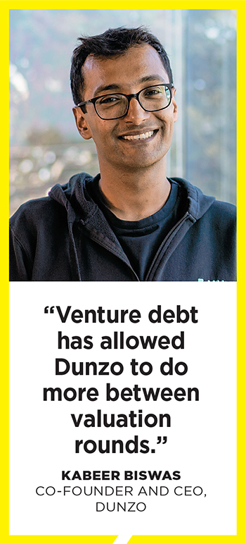 The rise and rise of venture debt