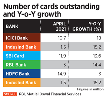 How HDFC Bank's litany of crises has spelt opportunity for ICICI Bank