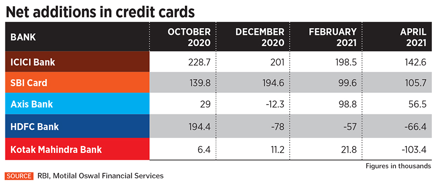 How HDFC Bank's litany of crises has spelt opportunity for ICICI Bank