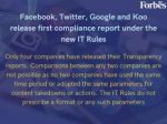 Overview: Facebook, Twitter, Google and Koo file first compliance report under new IT Rules