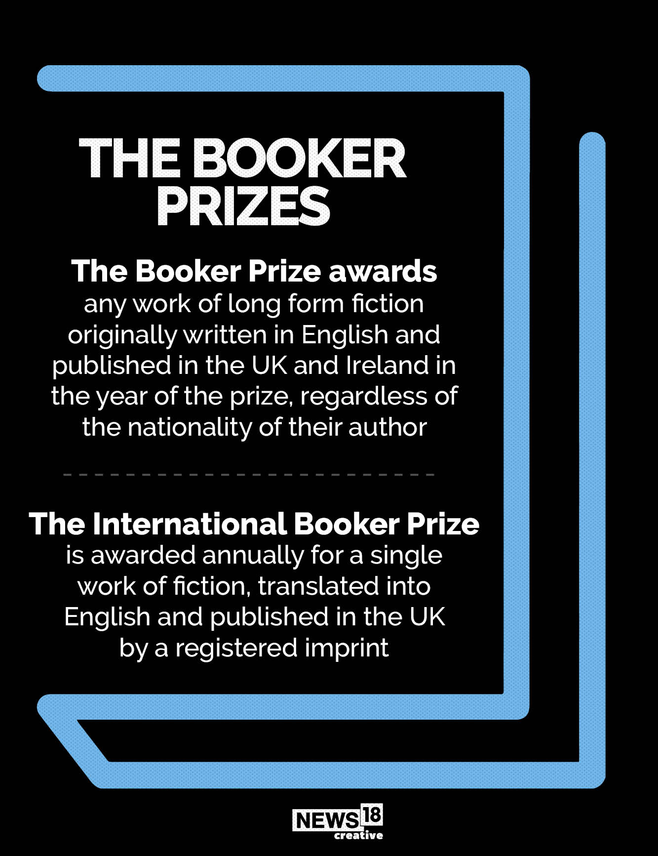 David Diop: Meet the 2021 International Booker Prize winner