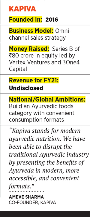 Covid-19, reverse migration, smartphones: Scripting demand for ayurveda startups