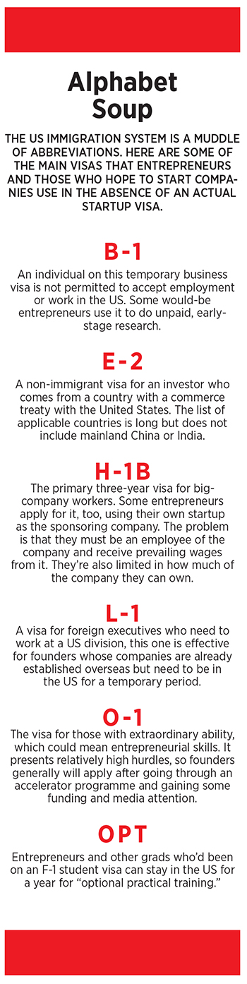 Why is it difficult for foreign-born entrepreneurs to start businesses in today's America?