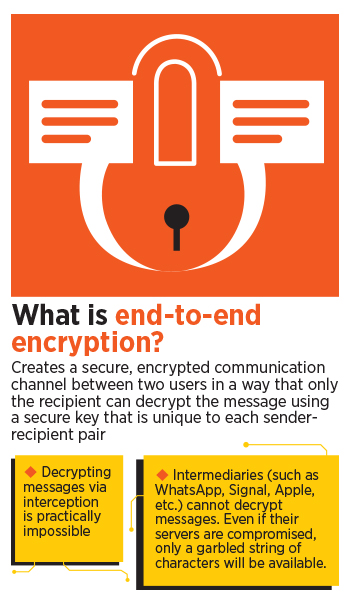 Traceability and end-to-end encryption cannot co-exist on digital messaging platforms: Experts