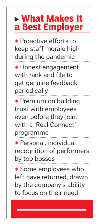 India's Best Employers: RealPage India puts premium on trust