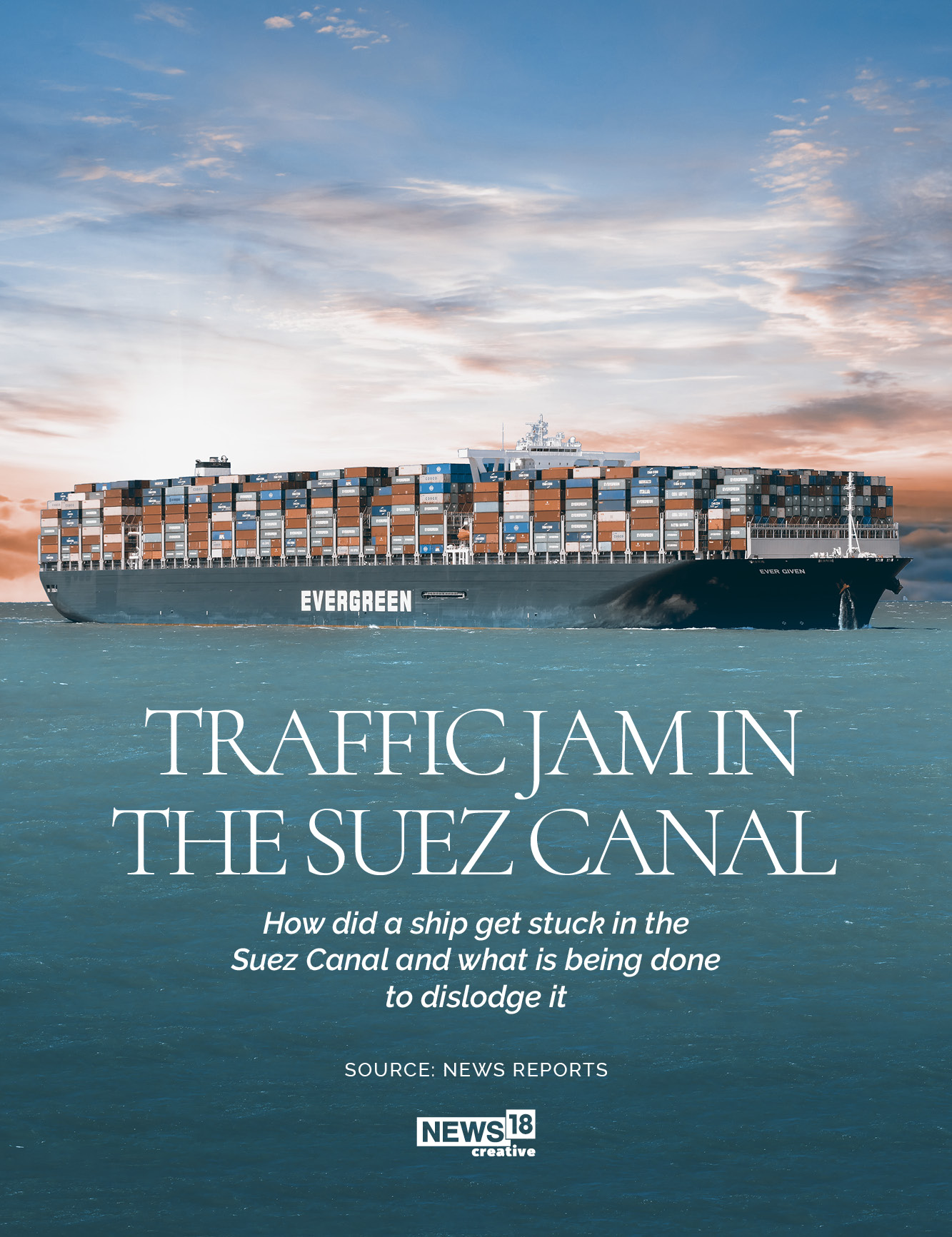 How did a ship get stuck in Suez Canal?