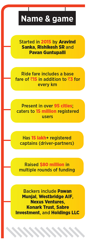 How Rapido's rapid strides made it the largest bike taxi player in India
