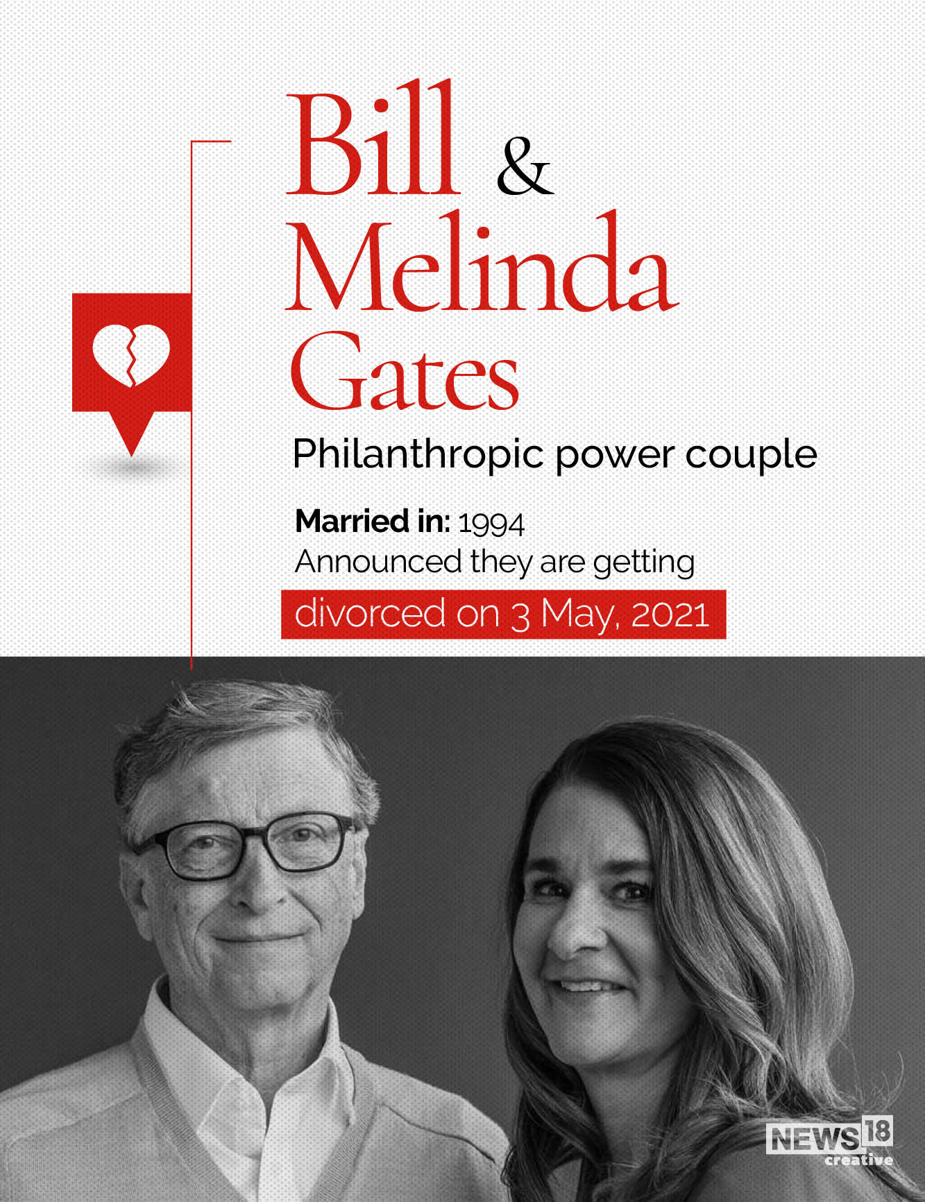 Not just Bill and Melinda Gates: Here are other power-couple divorces