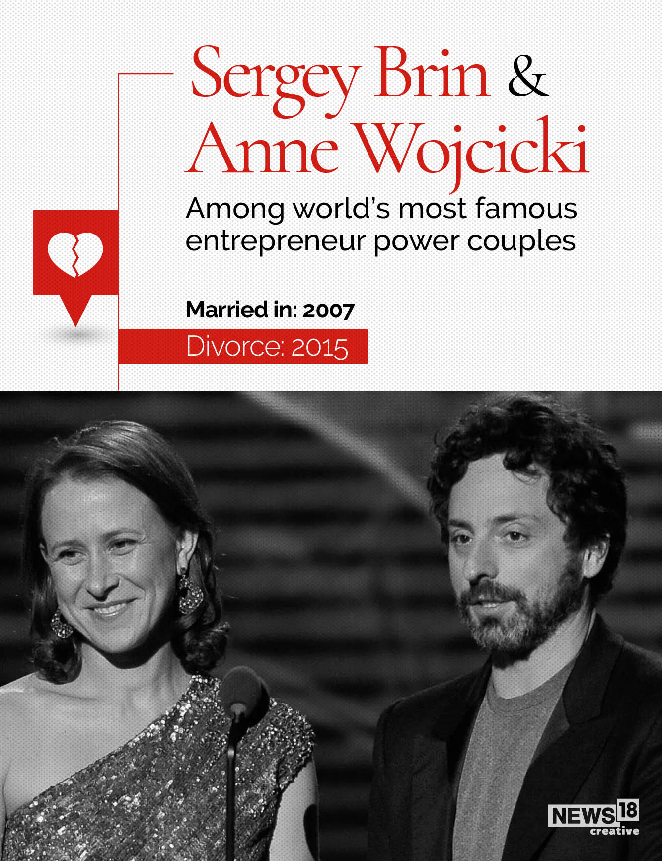Not just Bill and Melinda Gates: Here are other power-couple divorces