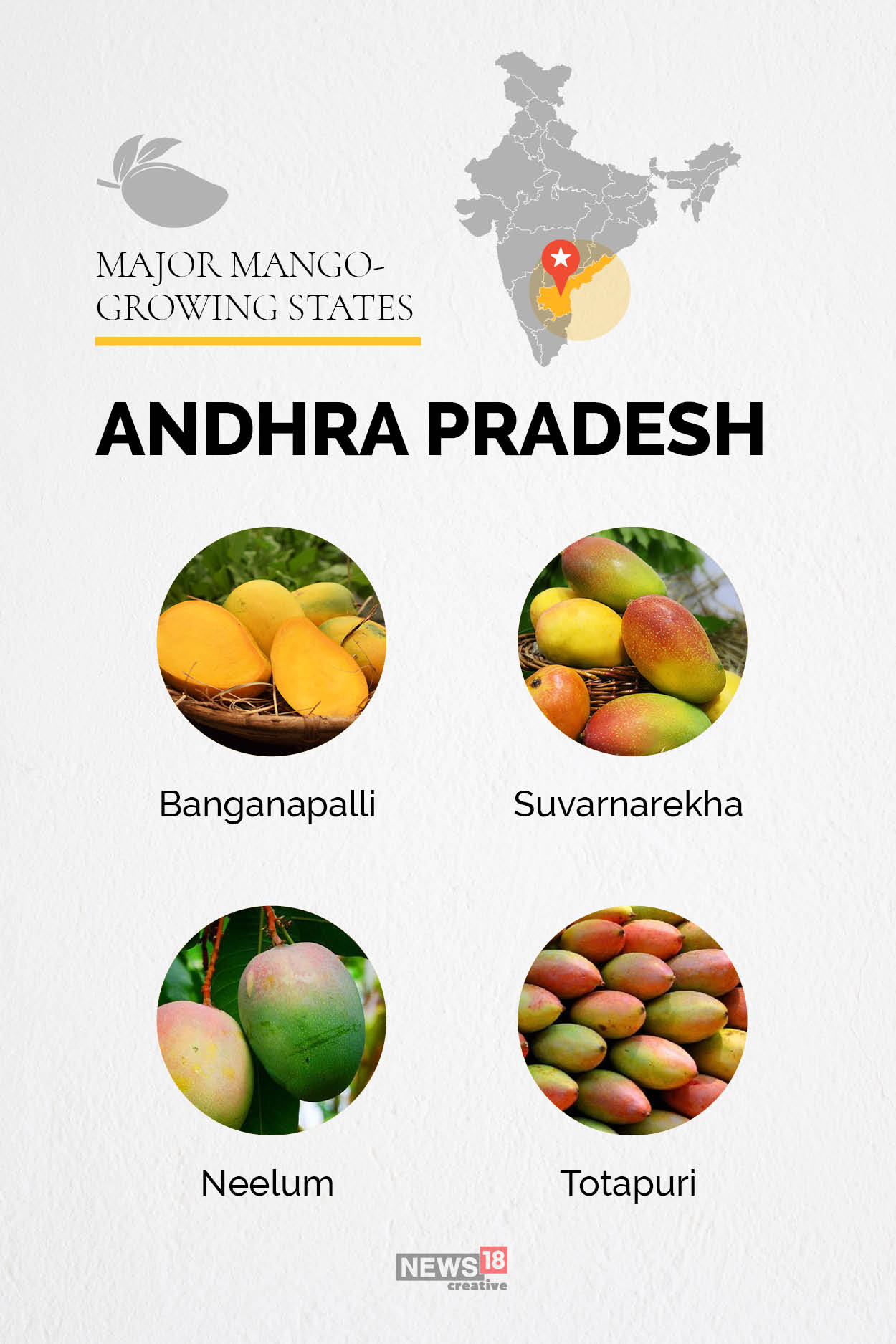 The mango map of India
