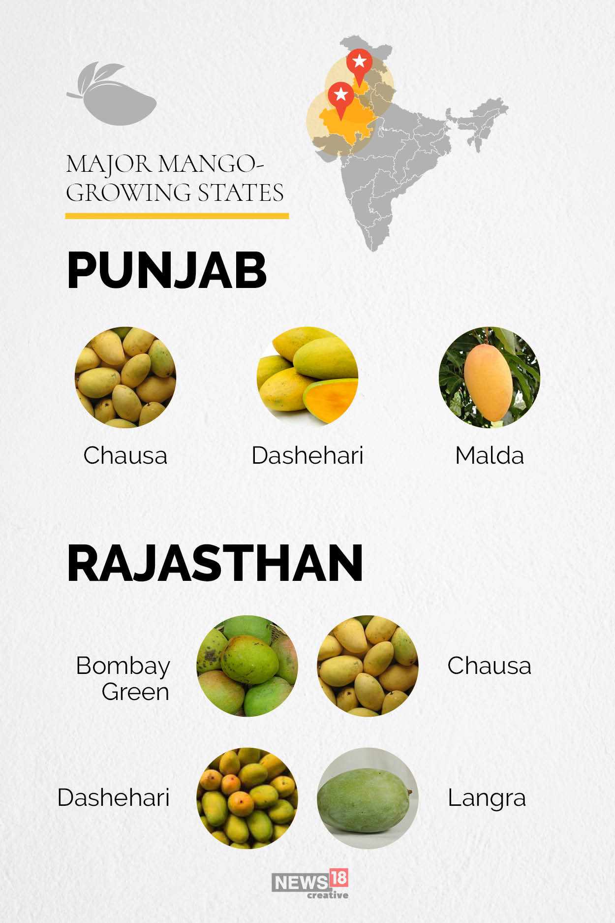 The mango map of India