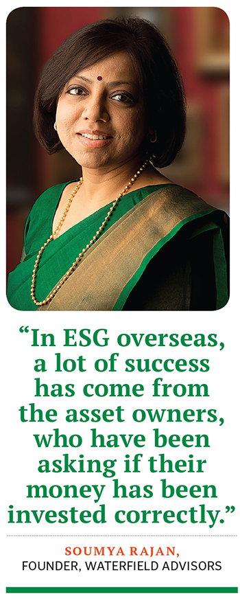 ESG Funds: Long road ahead for sustainable change in Indian businesses