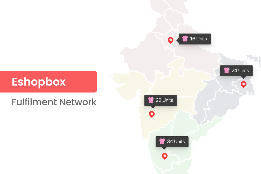 How Eshopbox is driving growth for ecommerce brands in India