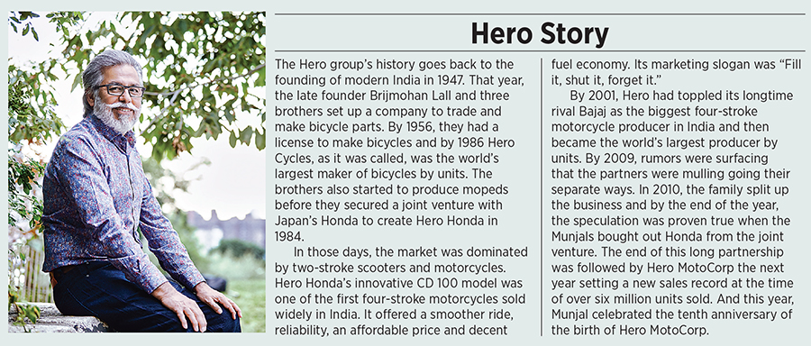 Hero MotoCorp is an EV laggard. Now Pawan Munjal wants it to dominate the market