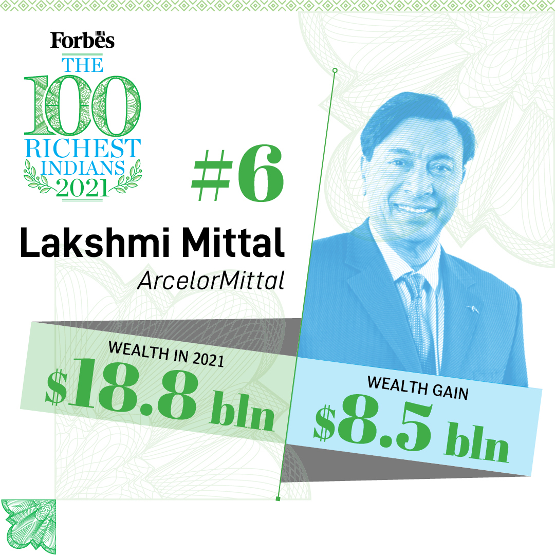 From Mukesh Ambani to Kumar Birla, here's a look at the top 10 richest Indians