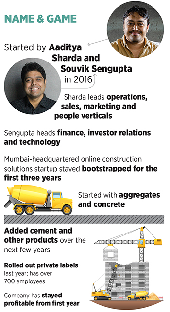 Investors call it the 'Amazon of Construction'. Meet the builders of Infra.Market, the now .5 billion behemoth