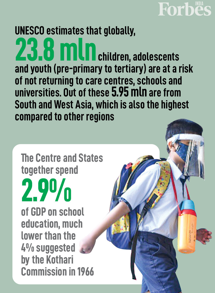 World Literacy Day: 320 million Indian students affected by Covid-induced school closures