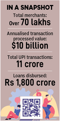 BharatPe redefined India's payment ecosystem. The unicorn now wants to challenge India's banks