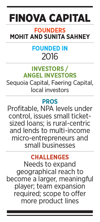 Finova Capital: How a husband-wife duo is rewriting rural India's fortunes