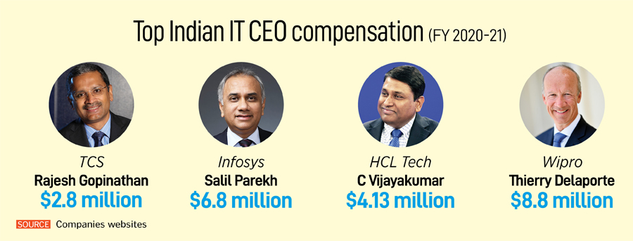 Cover story: Can Rajesh Gopinathan transform TCS and shed its outsourcing legacy?