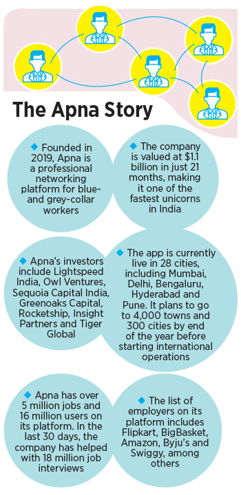 How apna became one of India's fastest unicorns with almost zero annual revenue