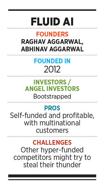 The families behind India's leading AI startups