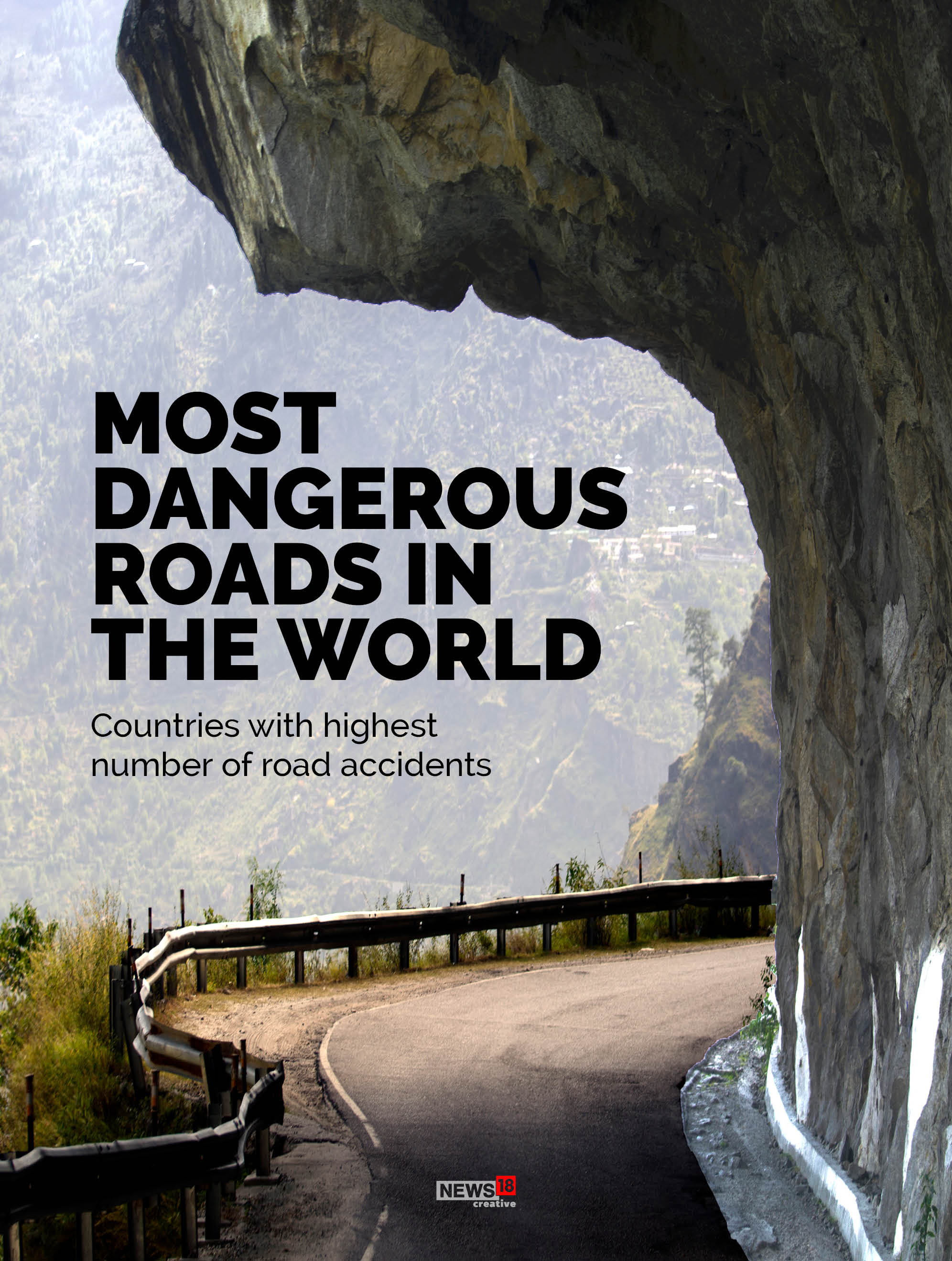 Indian roads are amongst the most dangerous in the world