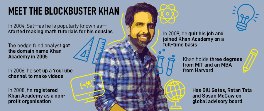 Salman Khan and his zero-profit blockbuster- Khan Academy