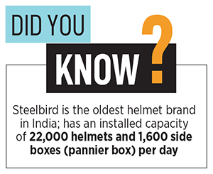 Why the Kapurs of Steelbird believe family businesses are like helmets