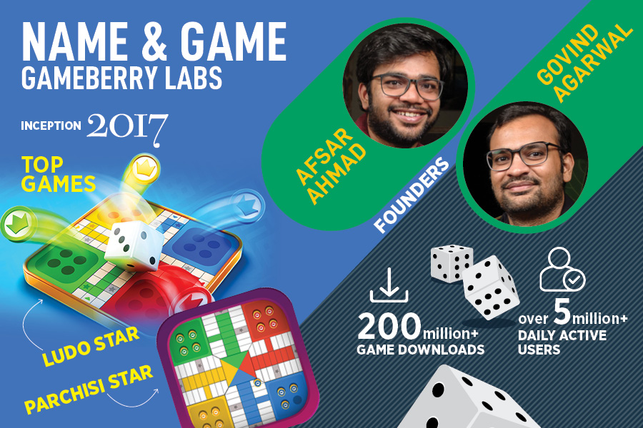 Gameberry Labs: Rolling the dice to success