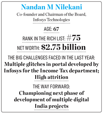 Nandan Nilekani is overhauling the way the world sees India